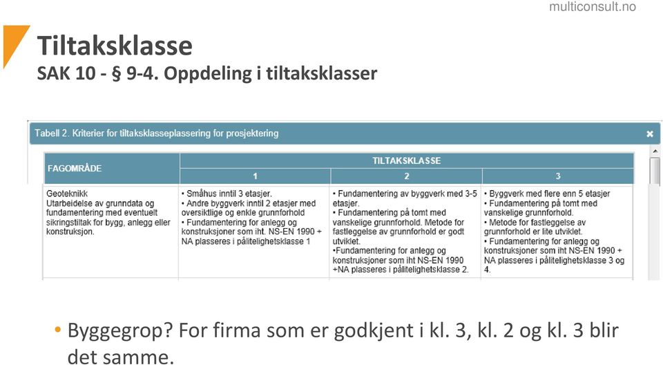 Tiltaksklasser anlegg