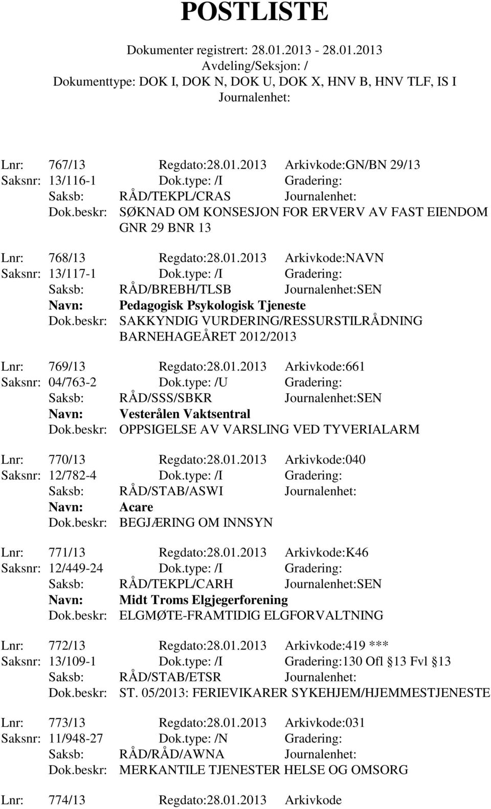 type: /I Gradering: Saksb: RÅD/BREBH/TLSB SEN Navn: Pedagogisk Psykologisk Tjeneste Dok.beskr: SAKKYNDIG VURDERING/RESSURSTILRÅDNING BARNEHAGEÅRET 2012/2013 Lnr: 769/13 Regdato:28.01.2013 Arkivkode:661 Saksnr: 04/763-2 Dok.