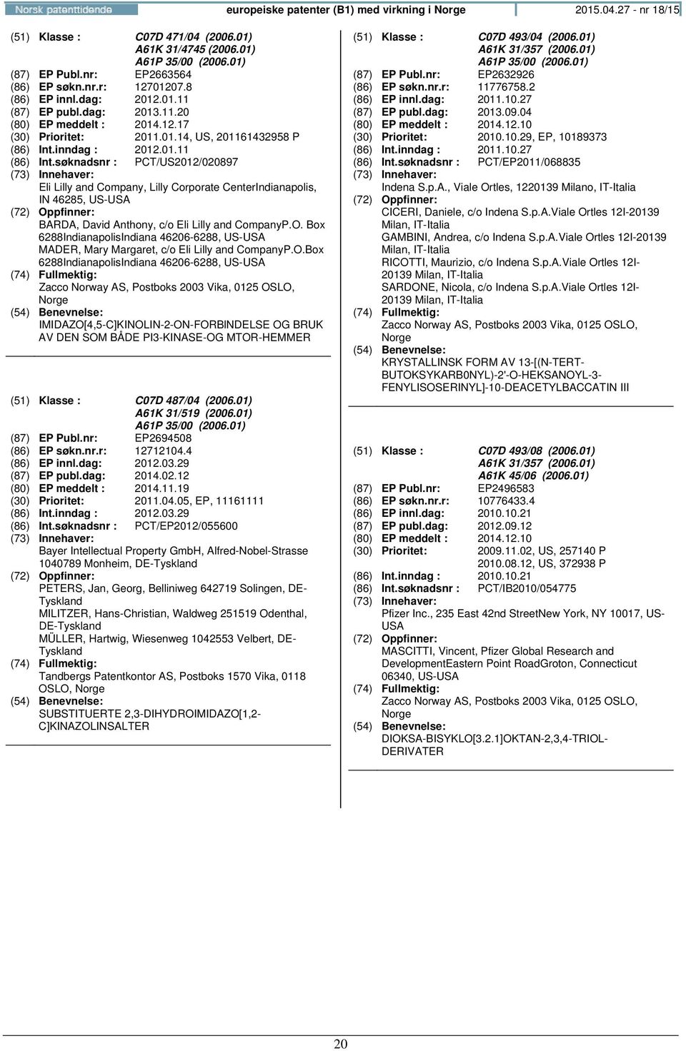 søknadsnr : PCT/US2012/020897 Eli Lilly and Company, Lilly Corporate CenterIndianapolis, IN 46285, US-USA BARDA, David Anthony, c/o Eli Lilly and CompanyP.O.