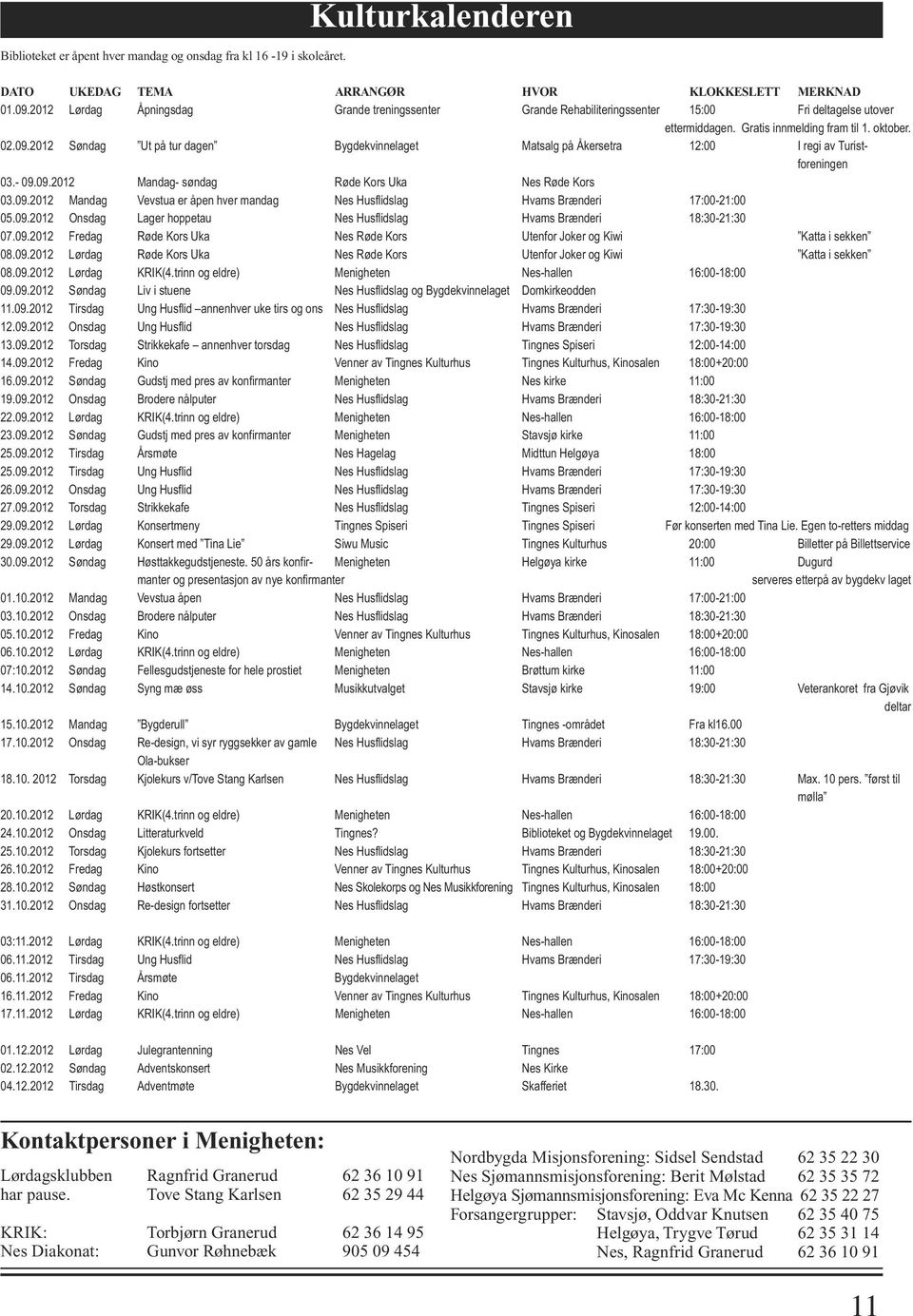 2012 Søndag Ut på tur dagen Bygdekvinnelaget Matsalg på Åkersetra 12:00 I regi av Turistforeningen 03.- 09.09.2012 Mandag- søndag Røde Kors Uka Nes Røde Kors 03.09.2012 Mandag Vevstua er åpen hver mandag Nes Husflidslag Hvams Brænderi 17:00-21:00 05.