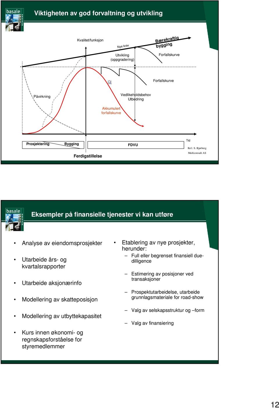 Bjørberg Multiconsult AS Eksempler på finansielle tjenester vi kan utføre Analyse av eiendomsprosjekter Utarbeide års- og kvartalsrapporter Utarbeide aksjonærinfo Modellering av skatteposisjon