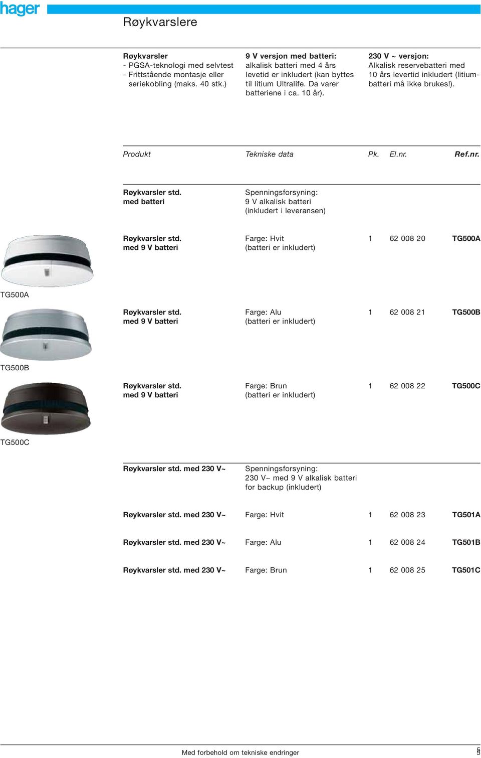 230 V ~ versjon: Alkalisk reservebatteri med 10 års levertid inkludert (litiumbatteri må ikke brukes!). Produkt Tekniske data Pk. El.nr. Ref.nr. Røykvarsler std.