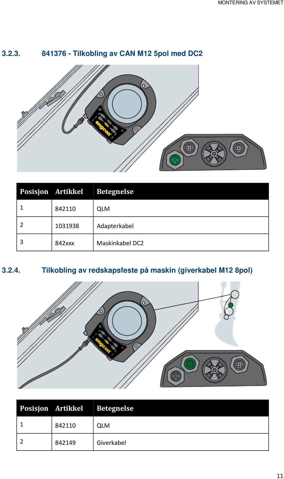 Betegnelse 1 842110 QLM 2 1031938 Adapterkabel 3 842xxx Maskinkabel DC2 3.