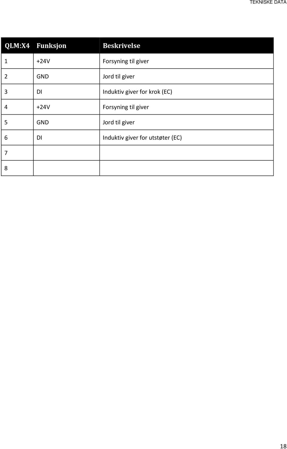 Induktiv giver for krok (EC) 4 +24V Forsyning til