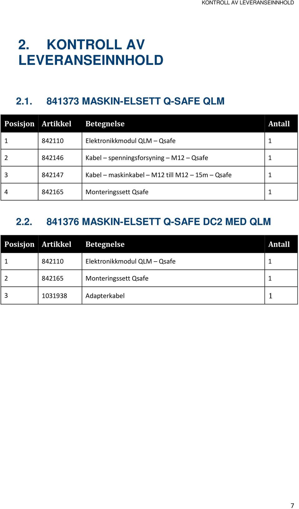 Kabel spenningsforsyning M12 Qsafe 1 3 842147 Kabel maskinkabel M12 till M12 15m Qsafe 1 4 842165 Monteringssett Qsafe