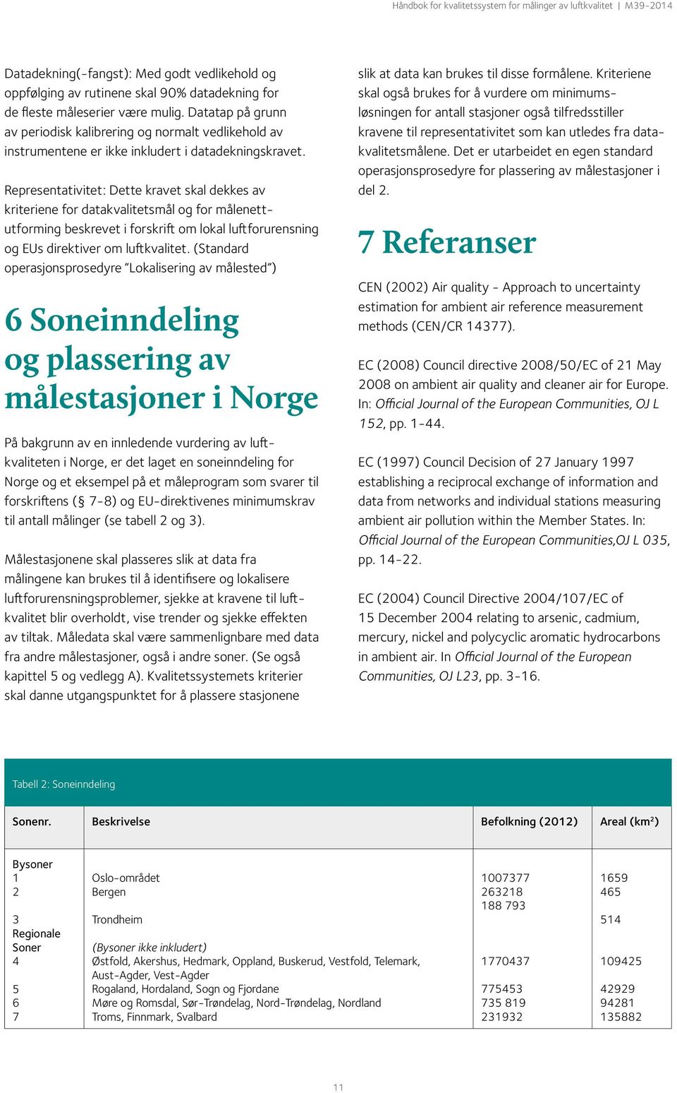 Representativitet: Dette kravet skal dekkes av kriteriene for datakvalitetsmål og for målenettutforming beskrevet i forskrift om lokal luftforurensning og EUs direktiver om luftkvalitet.