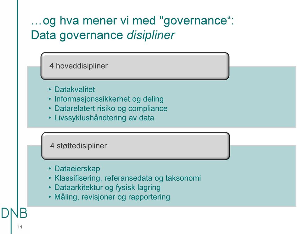 Livssyklushåndtering av data 4 støttedisipliner Dataeierskap Klassifisering,