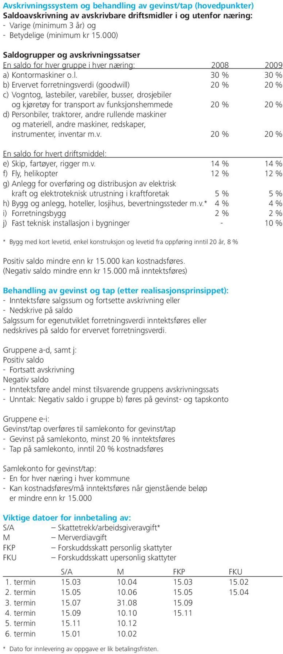 ogrupper og avskrivningssatser En sald