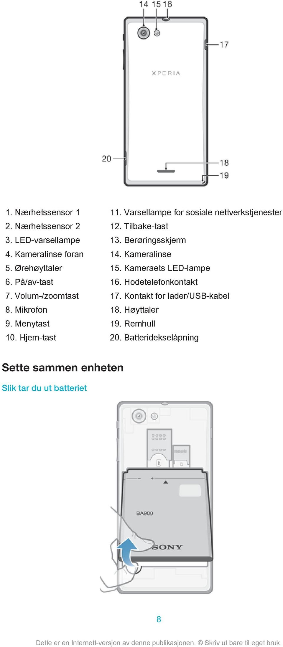 Tilbake-tast 13. Berøringsskjerm 14. Kameralinse 15. Kameraets LED-lampe 16. Hodetelefonkontakt 17.