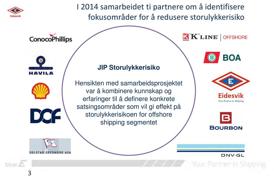 samarbeidsprosjektet var å kombinere kunnskap og erfaringer til å definere