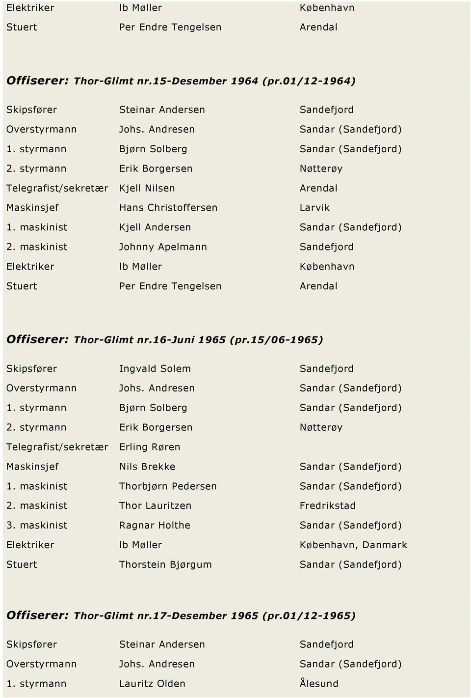 maskinist Kjell Andersen Sandar (Sandefjord) 2. maskinist Johnny Apelmann Sandefjord Elektriker lb Møller København Stuert Per Endre Tengelsen Arendal Offiserer: Thor-Glimt nr.16-juni 1965 (pr.