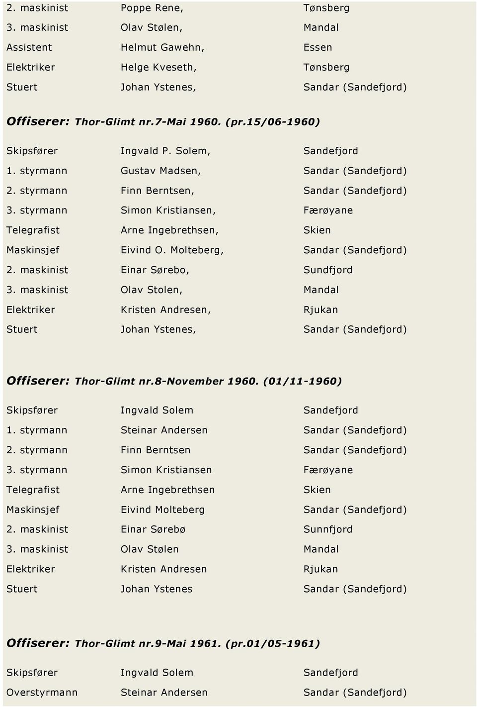 styrmann Simon Kristiansen, Færøyane Telegrafist Arne Ingebrethsen, Skien Maskinsjef Eivind O. Molteberg, Sandar (Sandefjord) 2. maskinist Einar Sørebo, Sundfjord 3.