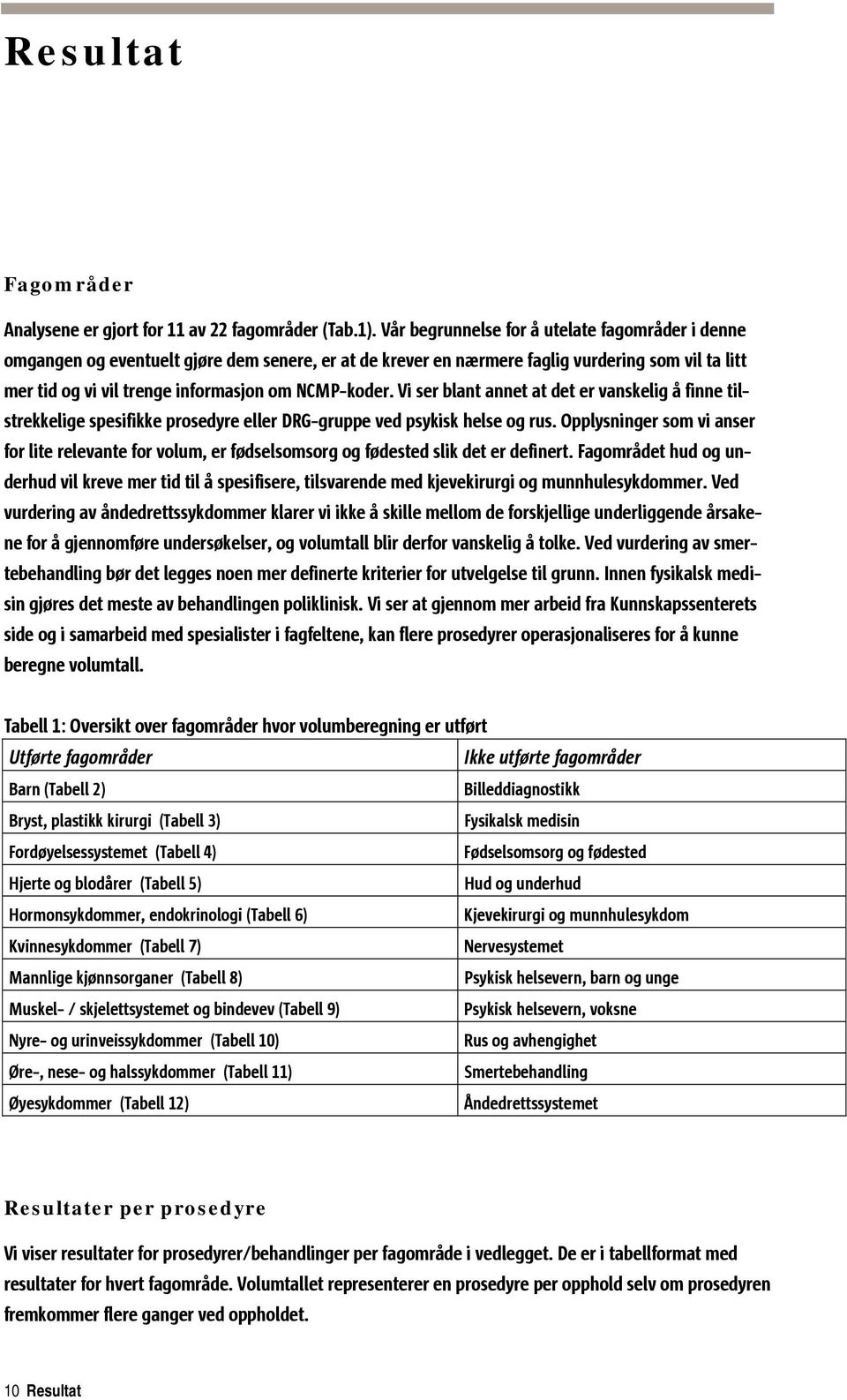 Vi ser blant annet at det er vanskelig å finne tilstrekkelige spesifikke prosedyre eller DRG-gruppe ved psykisk helse og rus.