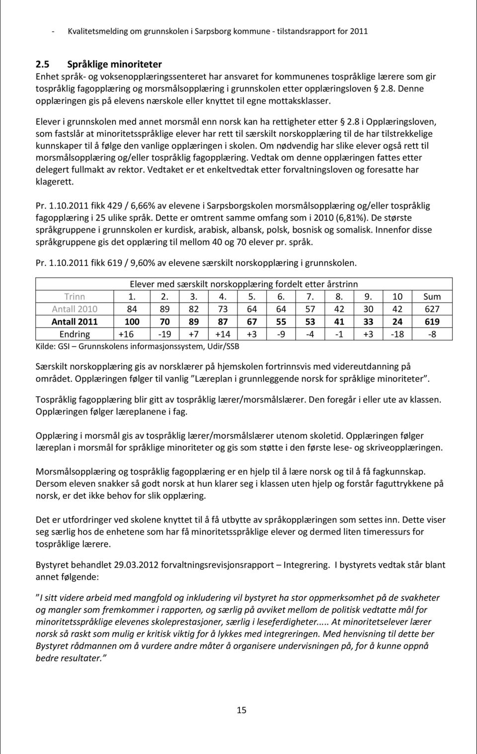 8 i Opplæringsloven, som fastslår at minoritetsspråklige elever har rett til særskilt norskopplæring til de har tilstrekkelige kunnskaper til å følge den vanlige opplæringen i skolen.