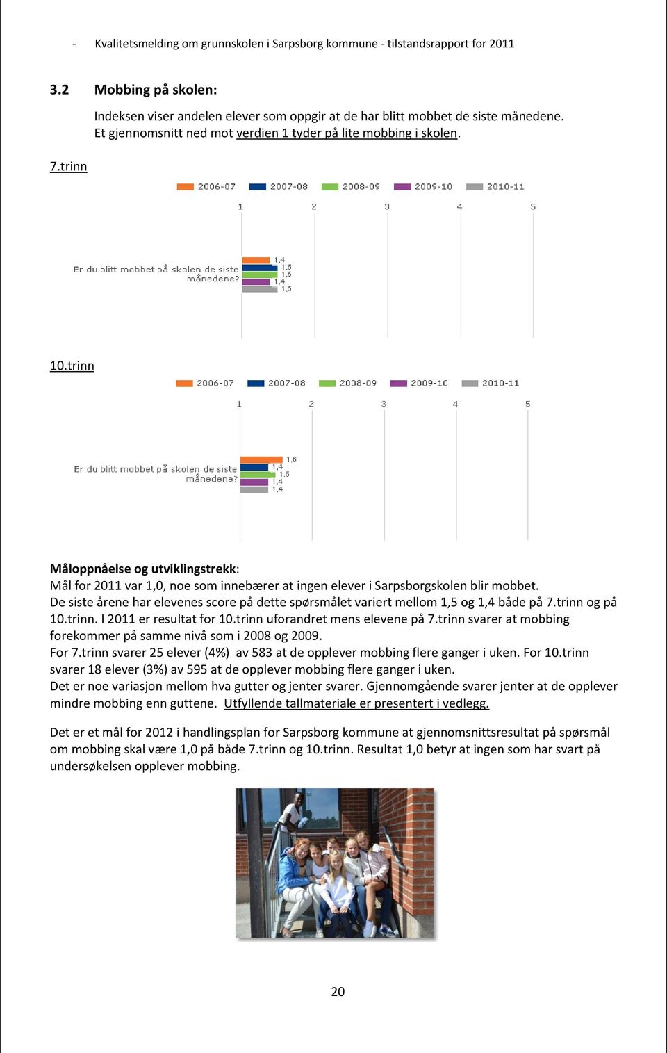 De siste årene har elevenes score på dette spørsmålet variert mellom 1,5 og 1,4 både på 7.trinn og på 10.trinn. I 2011 er resultat for 10.trinn uforandret mens elevene på 7.