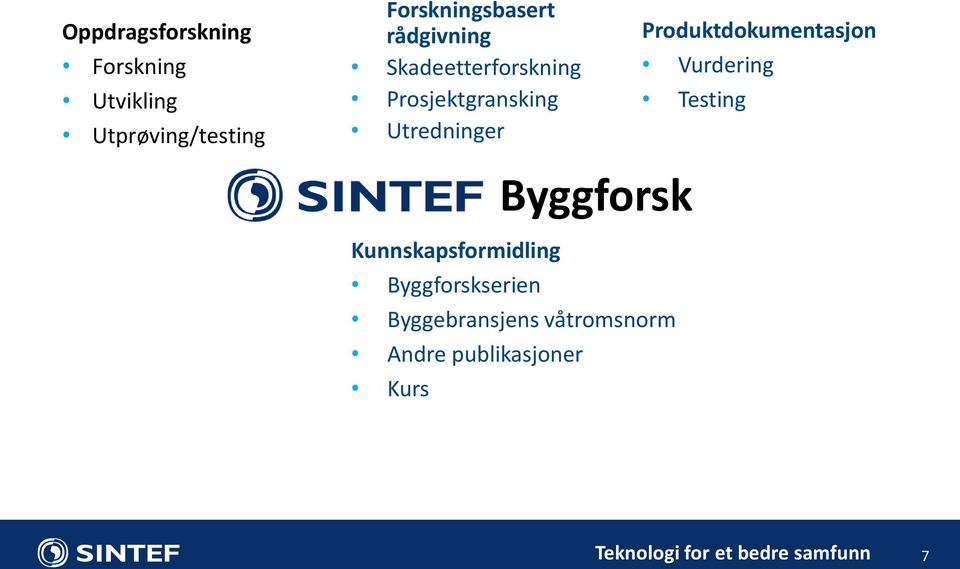 Utredninger Produktdokumentasjon Vurdering Testing Byggforsk