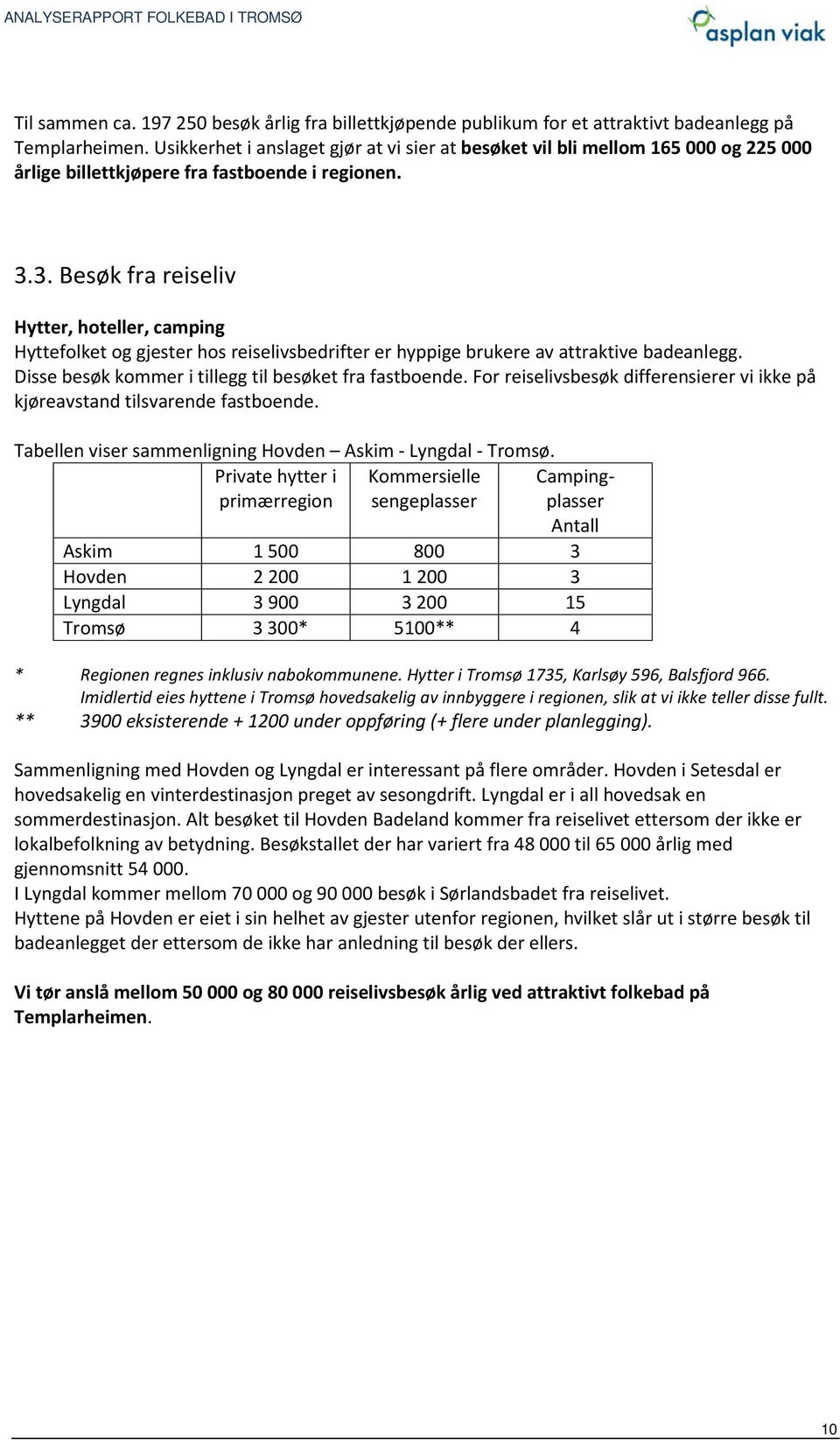 3. Besøk fra reiseliv Hytter, hoteller, camping Hyttefolket og gjester hos reiselivsbedrifter er hyppige brukere av attraktive badeanlegg. Disse besøk kommer i tillegg til besøket fra fastboende.