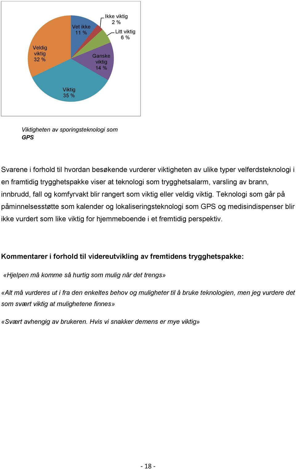 Teknologi som går på påminnelsesstøtte som kalender og lokaliseringsteknologi som GPS og medisindispenser blir ikke vurdert som like for hjemmeboende i et fremtidig perspektiv.