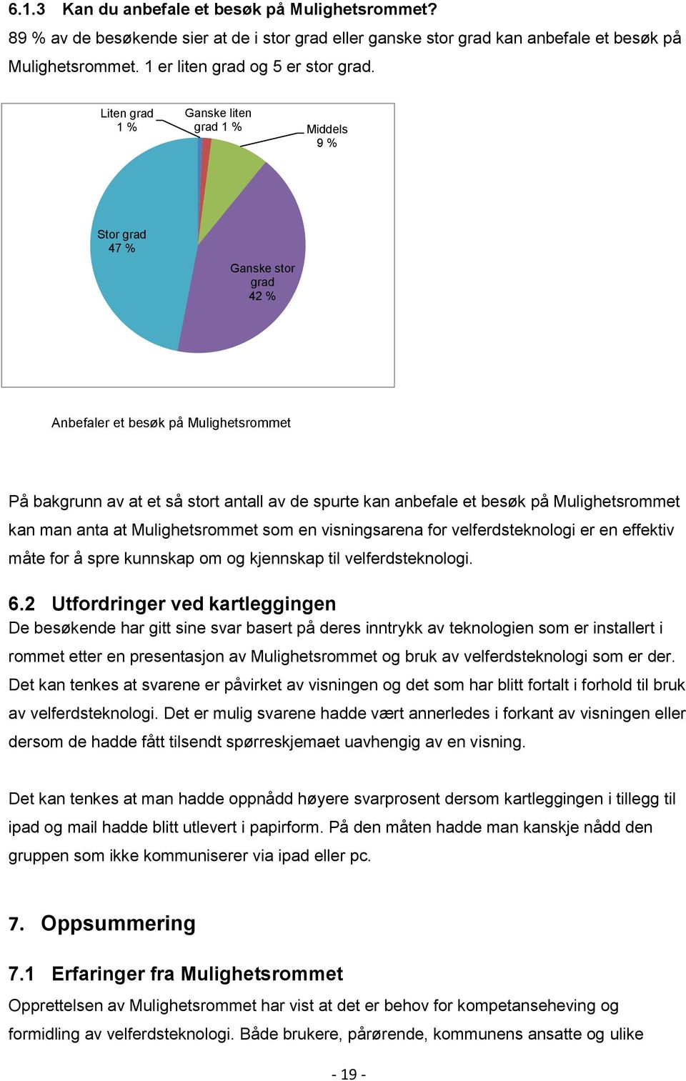 Mulighetsrommet kan man anta at Mulighetsrommet som en visningsarena for velferdsteknologi er en effektiv måte for å spre kunnskap om og kjennskap til velferdsteknologi. 6.