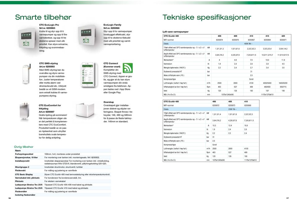 Juster temperaturen eller motta alarm ved strømavbrudd etc. Utstyret består av et GSM-modem som enkelt kobles til varmepumpens styring. EcoLogic Family Nrf.nr. 8200866 Styr opp til to varmepumper.