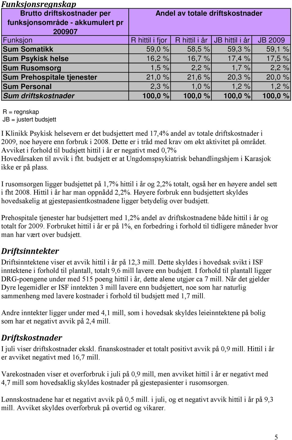 totale driftskostnader hittil i år i Somatikk. Dette er en Sum Personal 2,3 % 1,0 % 1,2 % 1,2 % høyere andel sett i forhold til forbruk i 2008. Resultatmessig ligger vi 0,8% under budsjett.