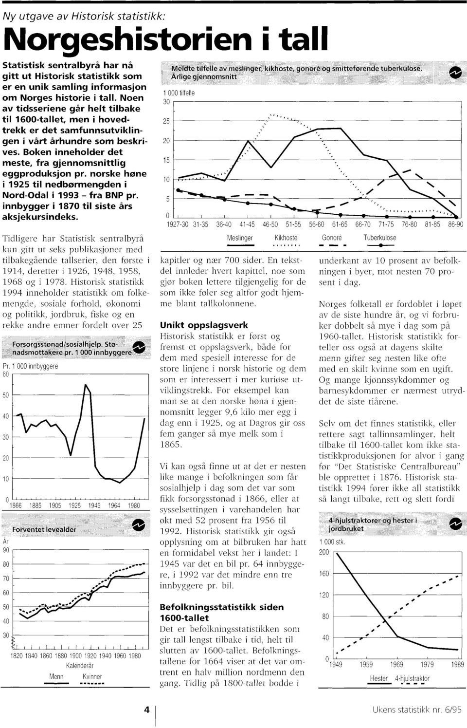 925 til nedbørmengden i Nord-Odal i 993 - fra BNP pr innbygger i 870 til siste års aksjekursindeks Tidligere har Statistisk sentralbyrå kun gitt ut seks publikasjoner med tilbakegående tallserier,