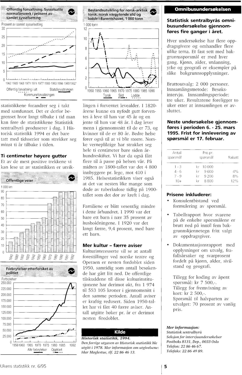 produserer i dag I Historisk statistikk 994 er det bare tatt med tidsserier som strekker seg minst ti år tilbake i tiden Ti centimeter høyere gutter Et av de mest positive trekkene vi kan lese ut av