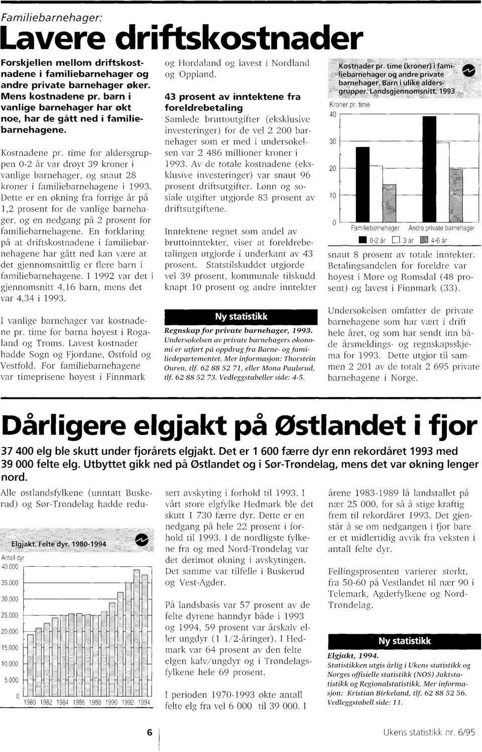 på,2 prosent for de vanlige barnehager, og en nedgang på 2 prosent for familiebarnehagene En forklaring på at driftskostnadene i familiebarnehagene har gått ned kan være at det gjennomsnittlig er