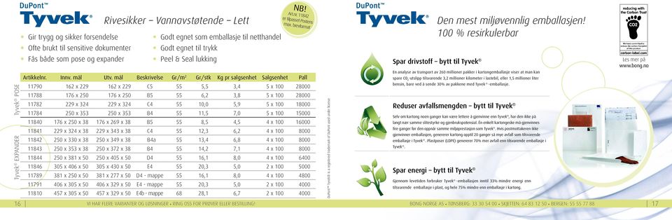 energien av energien som som forbrukes forbrukes gjennom gjennom D-e slukking o Dm e skoj m ø p ek jr øepm e rb ae lm l absaj el l af sojkeu fsoekr eu rs evraenr l ivgavni lsi gpvåi s p å Fås både