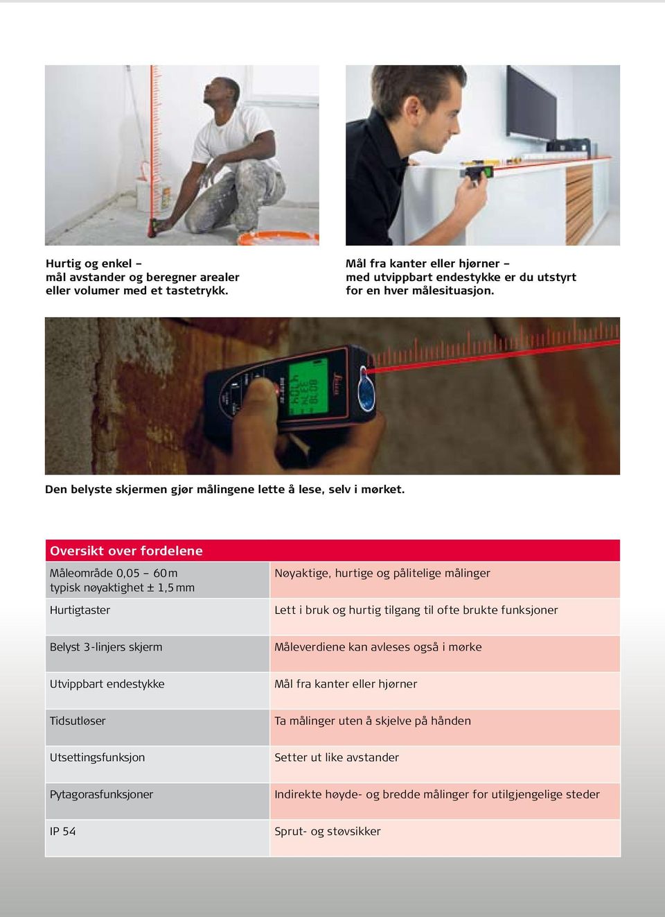 Oversikt over fordelene Måleområde 0,05 60 m typisk nøyaktighet ± 1,5 mm Hurtigtaster Nøyaktige, hurtige og pålitelige målinger Lett i bruk og hurtig tilgang til ofte brukte funksjoner