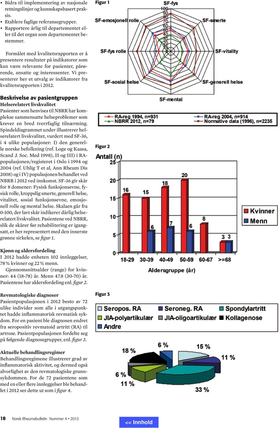 Vi presenterer her et utvalg av indikatorer fra kvalitetsrapporten i 2012.