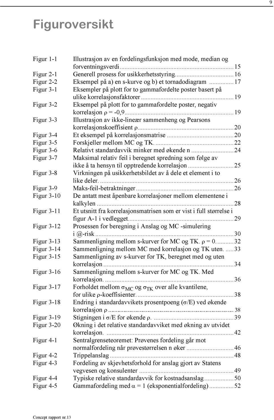 ..19 Figur 3-2 Eksempel på plott for to gammafordelte poster, negativ korrelasjon = -0,9...19 Figur 3-3 Illustrasjon av ikke-lineær sammenheng og Pearsons korrelasjonskoeffisient.