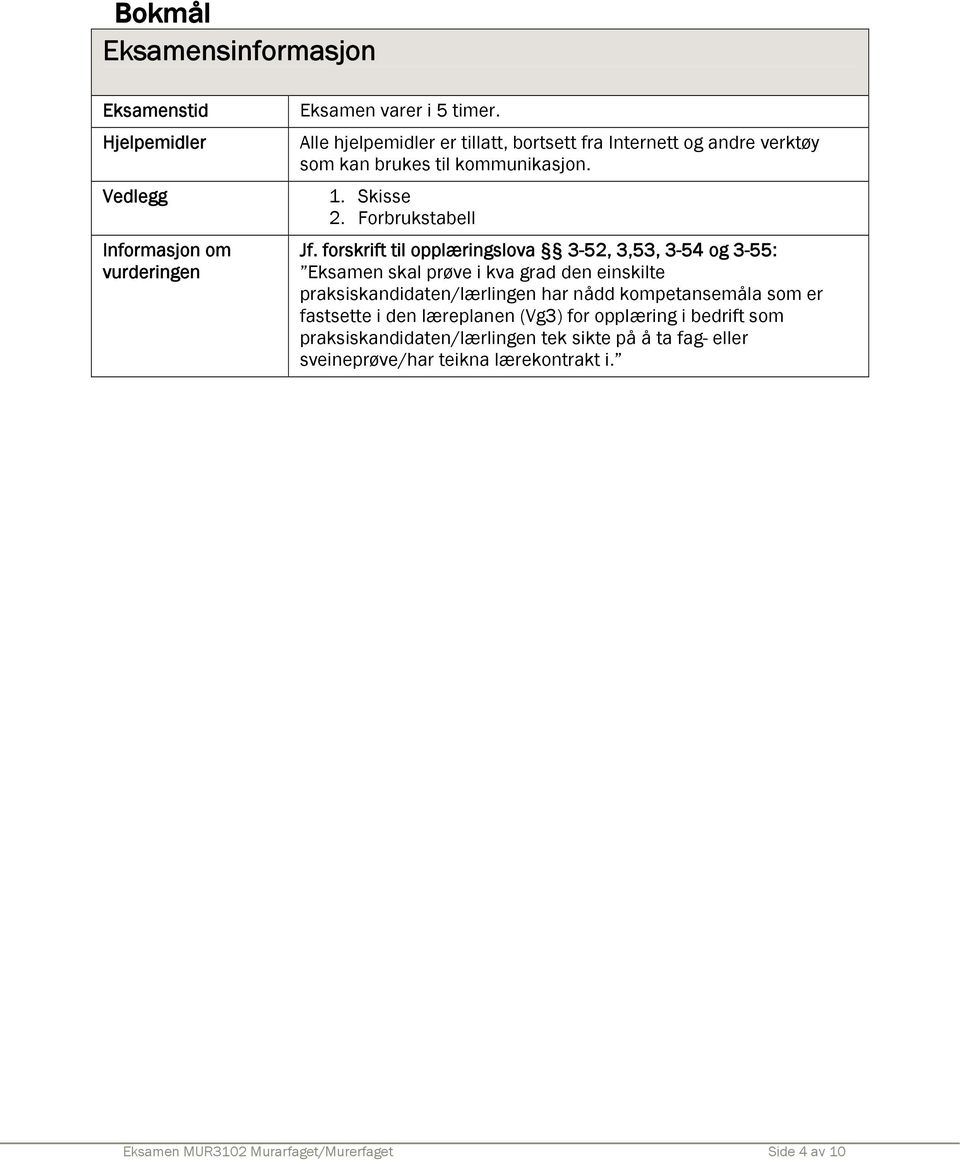 forskrift til opplæringslova 3-52, 3,53, 3-54 og 3-55: Eksamen skal prøve i kva grad den einskilte praksiskandidaten/lærlingen har nådd kompetansemåla