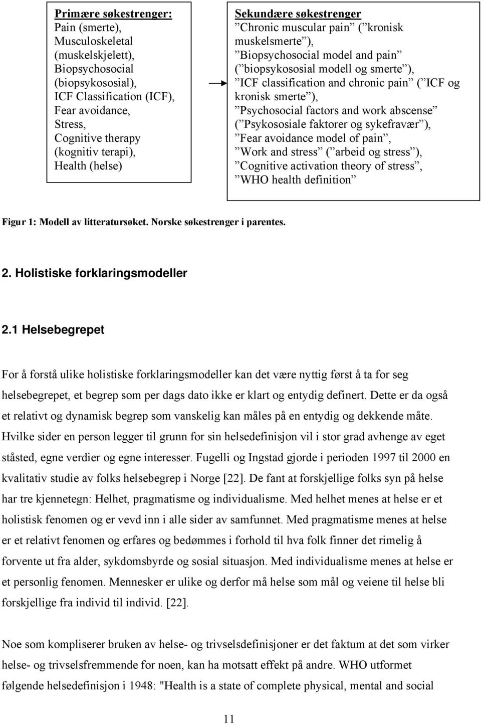 smerte ), Psychosocial factors and work abscense ( Psykososiale faktorer og sykefravær ), Fear avoidance model of pain, Work and stress ( arbeid og stress ), Cognitive activation theory of stress,