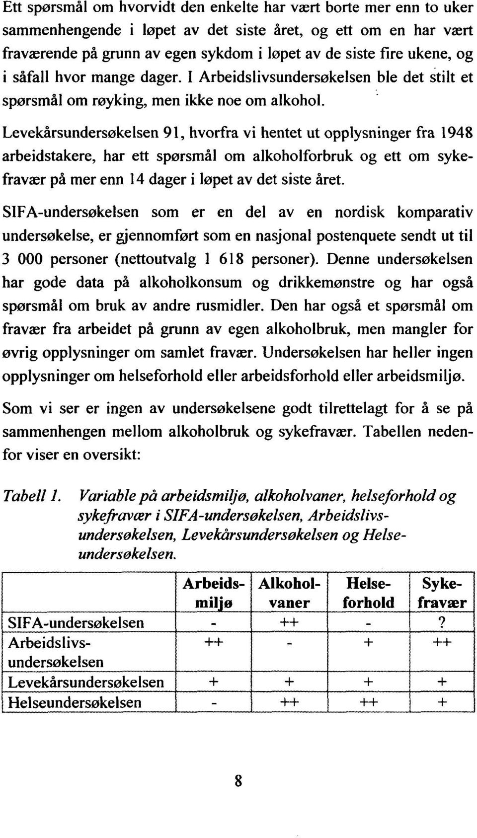 Levekårsundersøkelsen 91, hvorfra vi hentet ut opplysninger fra 1948 arbeidstakere, har ett spørsmål om alkoholforbruk og ett om sykefravær på mer enn 14 dager i løpet av det siste året.