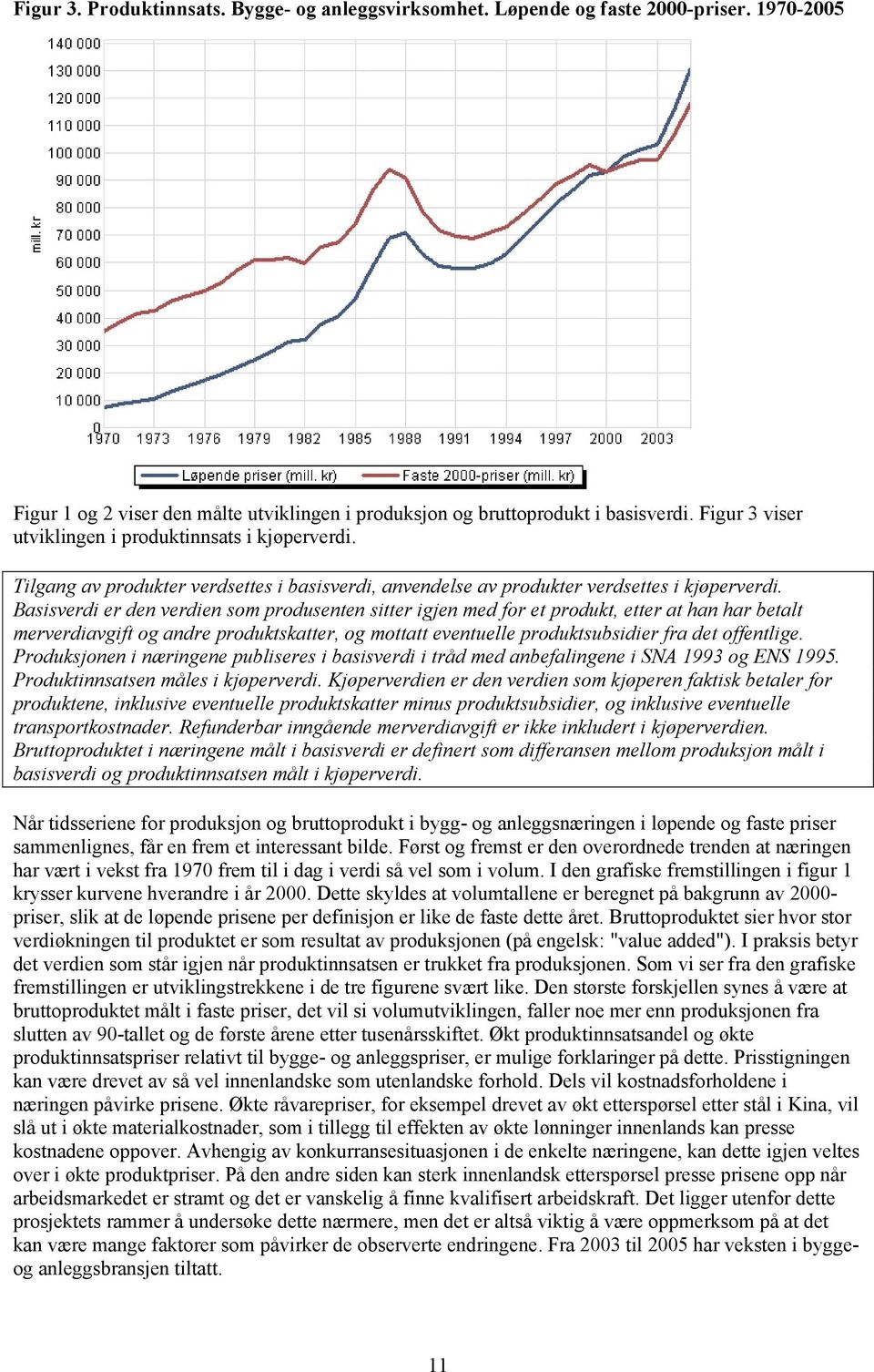 Basisverdi er den verdien som produsenten sitter igjen med for et produkt, etter at han har betalt merverdiavgift og andre produktskatter, og mottatt eventuelle produktsubsidier fra det offentlige.