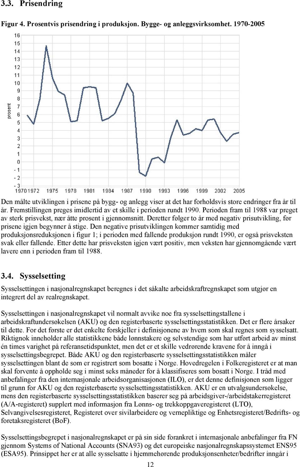 Perioden fram til 1988 var preget av sterk prisvekst, nær åtte prosent i gjennomsnitt. Deretter følger to år med negativ prisutvikling, før prisene igjen begynner å stige.