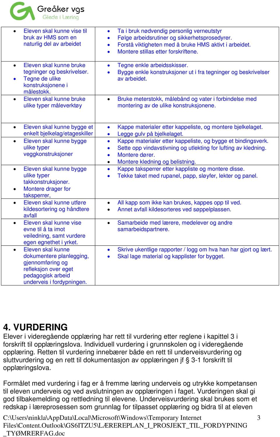 Montere stillas etter forskriftene. Tegne enkle arbeidsskisser. Bygge enkle konstruksjoner ut i fra tegninger og beskrivelser av arbeidet.