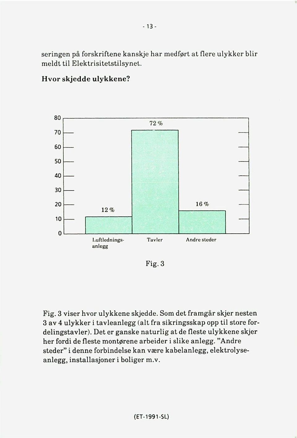 Som det framgår skjer nesten 3 av 4 ulykker i tavleanlegg (alt fra sikringsskap opp til store for delingstavler).