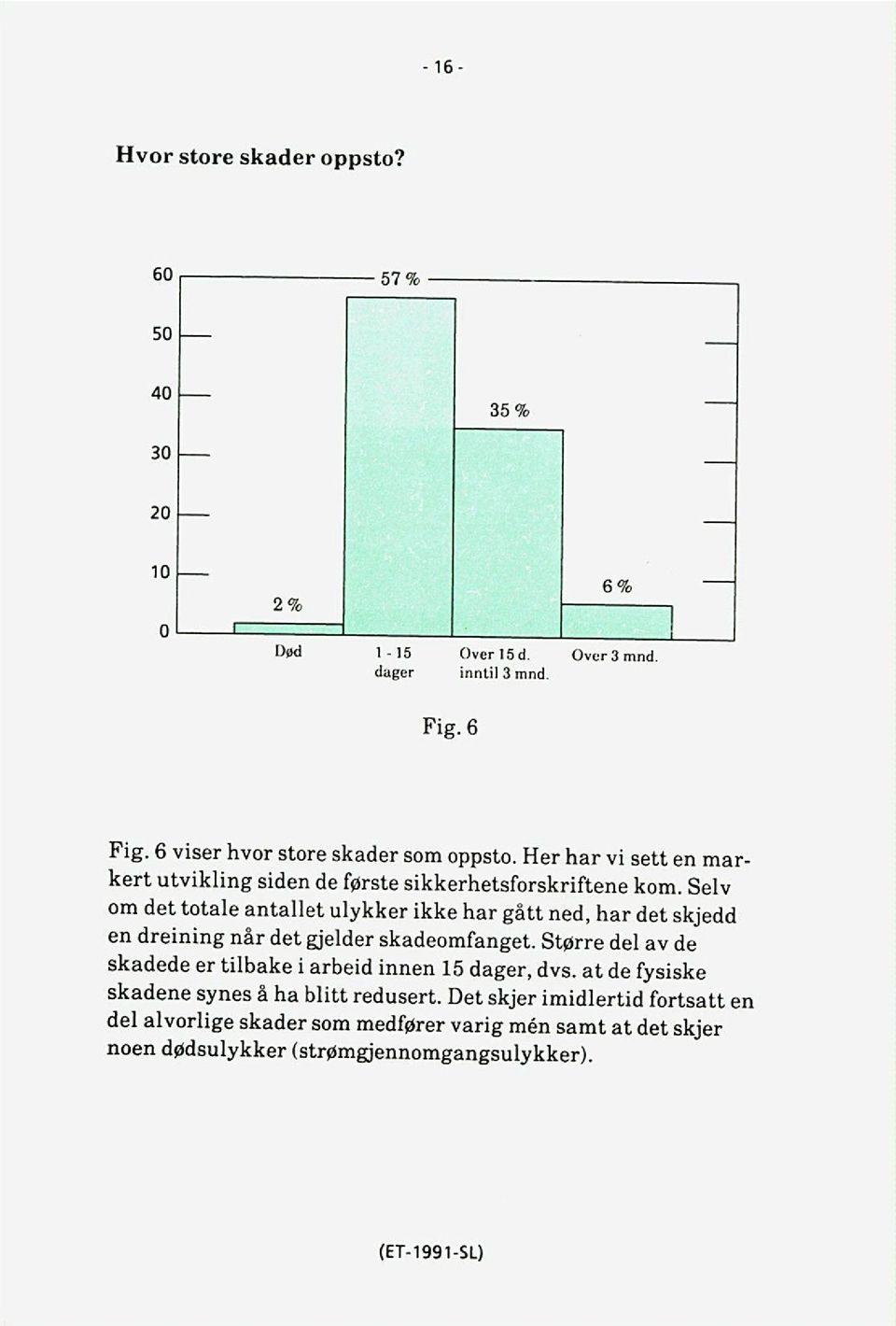 Selv om det totale antallet ulykker ikke har gått ned, har det skjedd en dreining når det gjelder skadeomfanget.