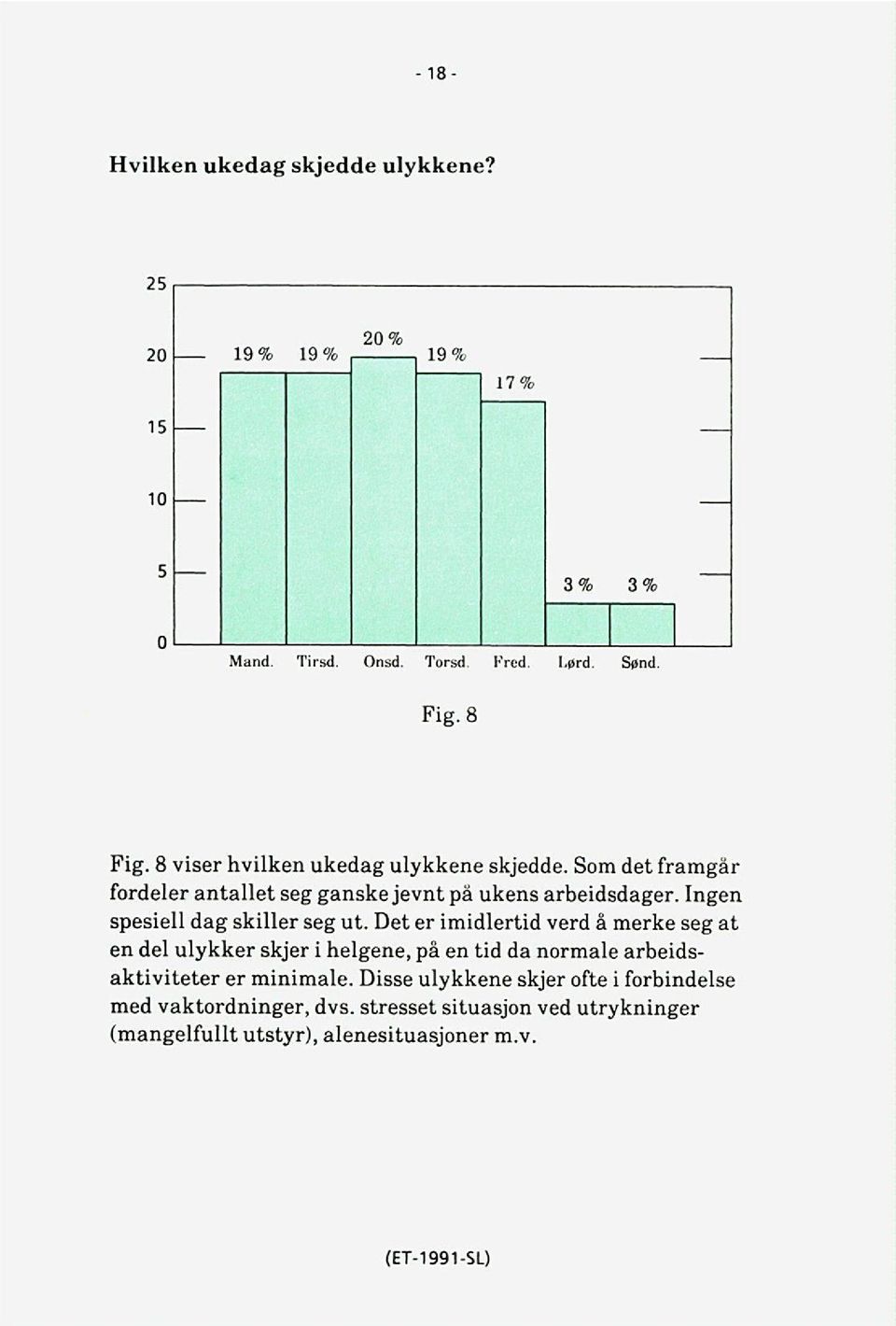 Ingen spesiell dag skiller seg ut.