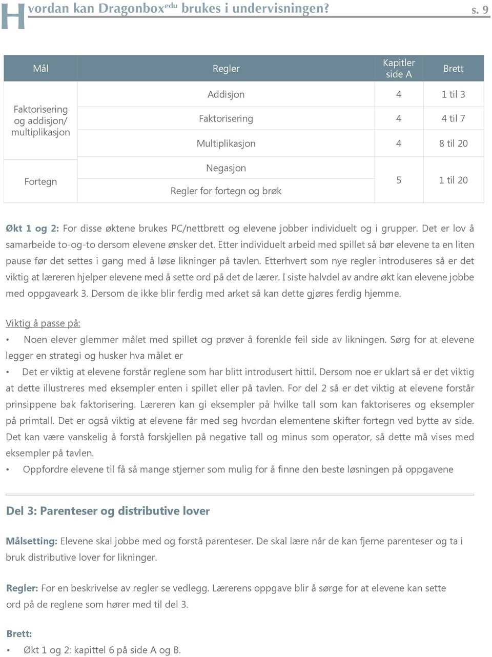 20 Økt 1 og 2: For disse øktene brukes PC/nettbrett og elevene jobber individuelt og i grupper. Det er lov å samarbeide to-og-to dersom elevene ønsker det.