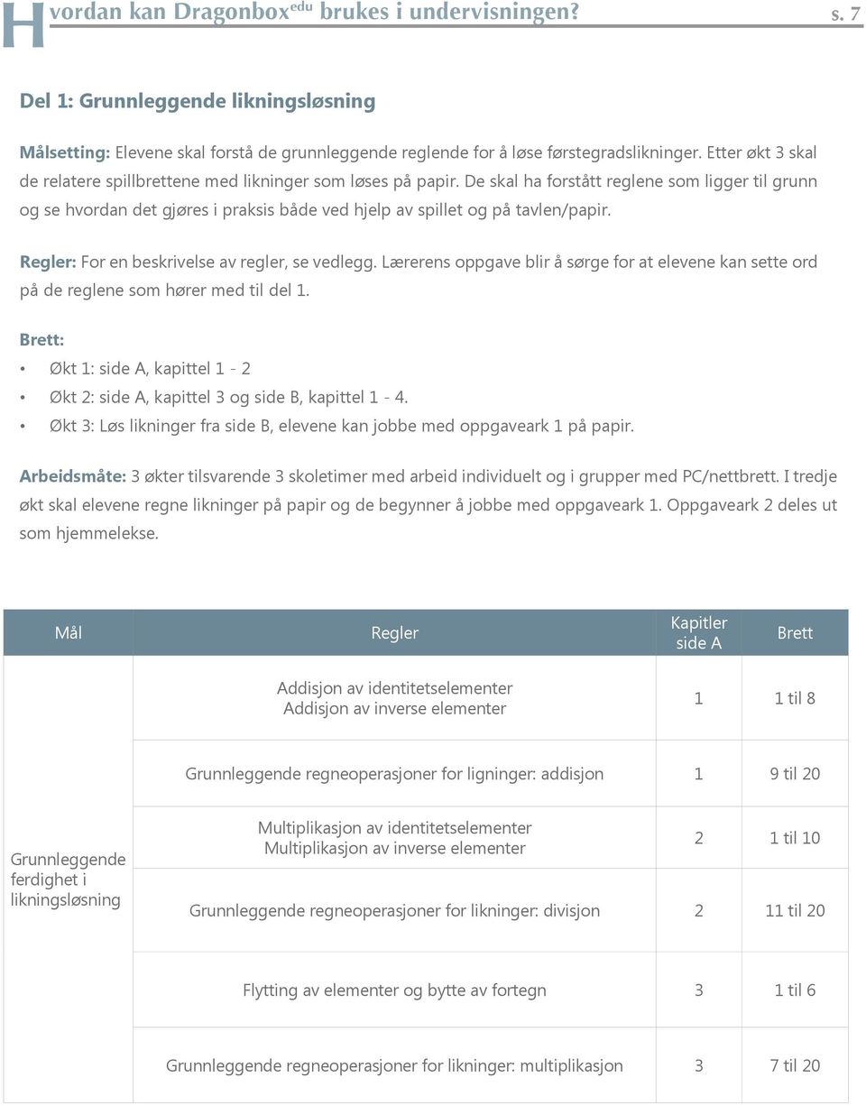 De skal ha forstått reglene som ligger til grunn og se hvordan det gjøres i praksis både ved hjelp av spillet og på tavlen/papir. Regler: For en beskrivelse av regler, se vedlegg.