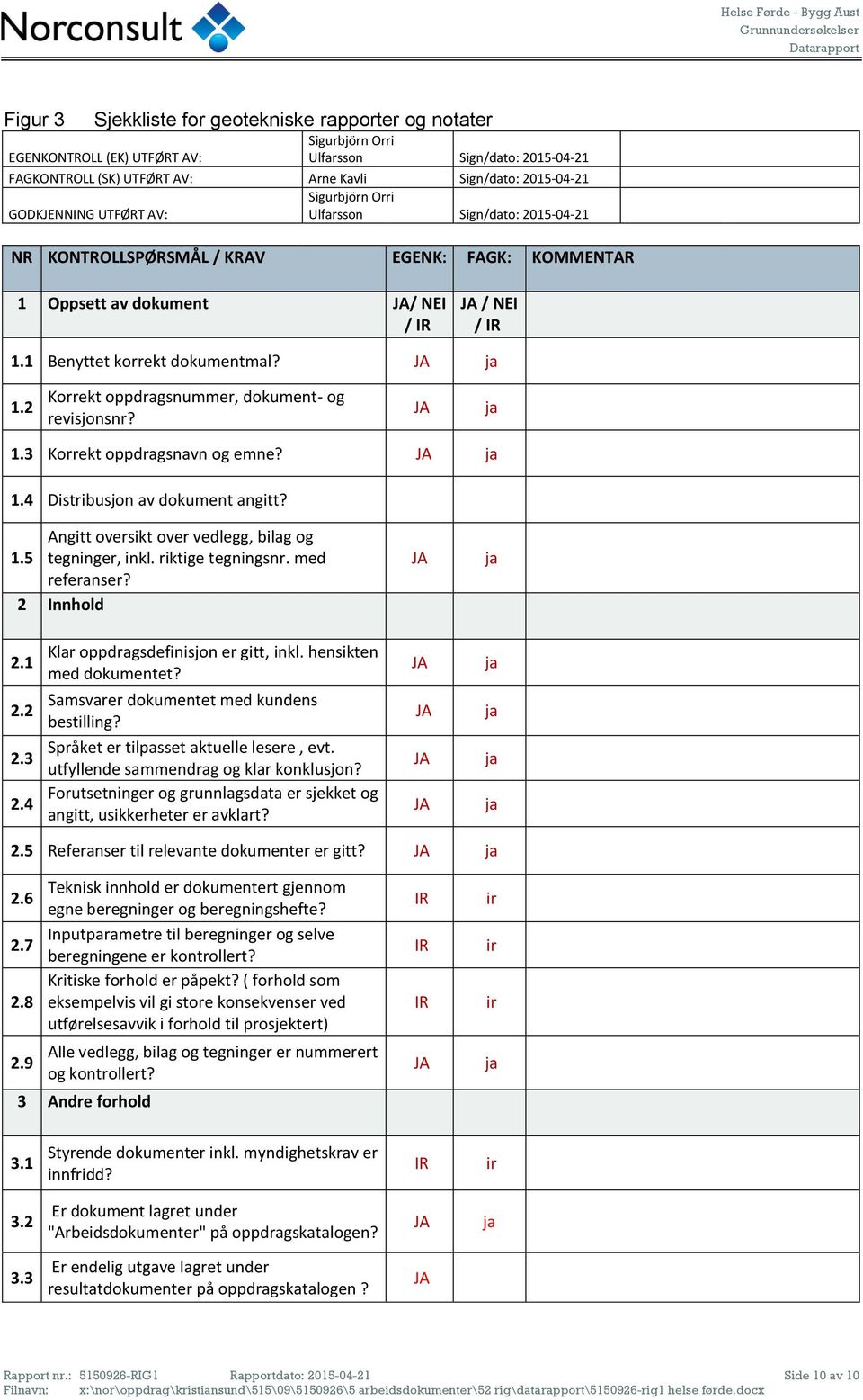 / IR JA / NEI / IR 1.1 Benyttet korrekt dokumentmal? JA ja 1.2 Korrekt oppdragsnummer, dokument- og revisjonsnr? JA ja 1.3 Korrekt oppdragsnavn og emne? JA ja 1.4 Distribusjon av dokument angitt?