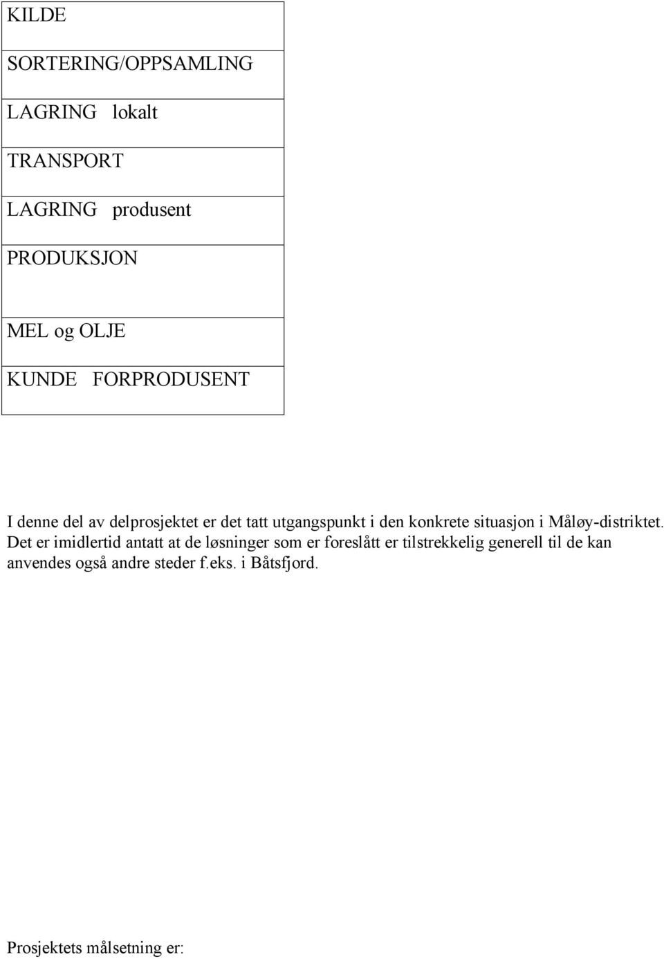 situasjon i Måløy-distriktet.