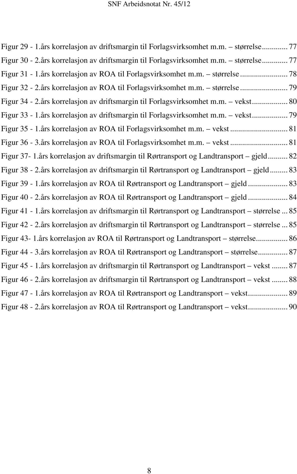 års korrelasjon av driftsmargin til Forlagsvirksomhet m.m. vekst... 80 Figur 33-1.års korrelasjon av driftsmargin til Forlagsvirksomhet m.m. vekst... 79 Figur 35-1.