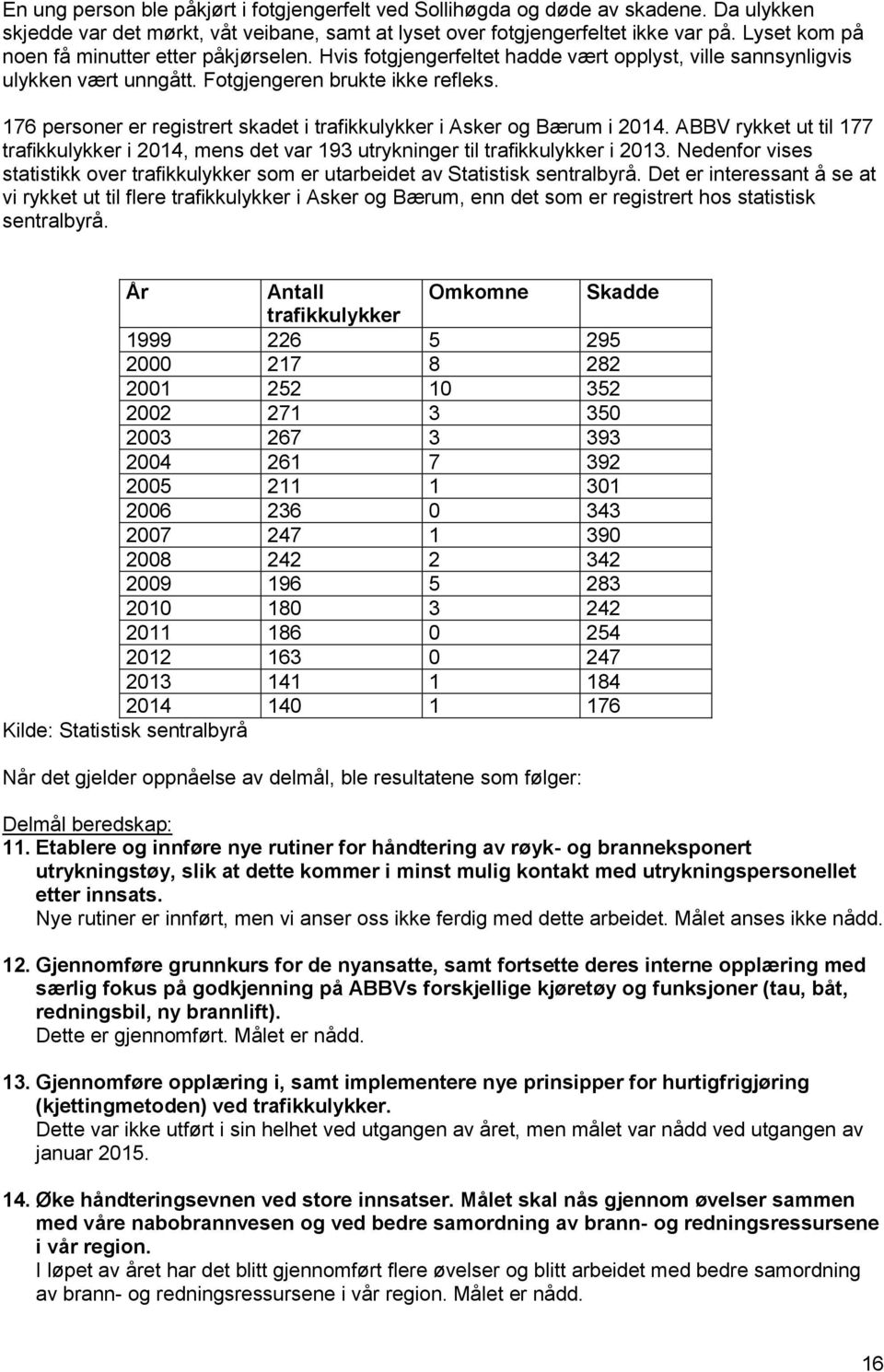 176 personer er registrert skadet i trafikkulykker i Asker og Bærum i 2014. ABBV rykket ut til 177 trafikkulykker i 2014, mens det var 193 utrykninger til trafikkulykker i 2013.