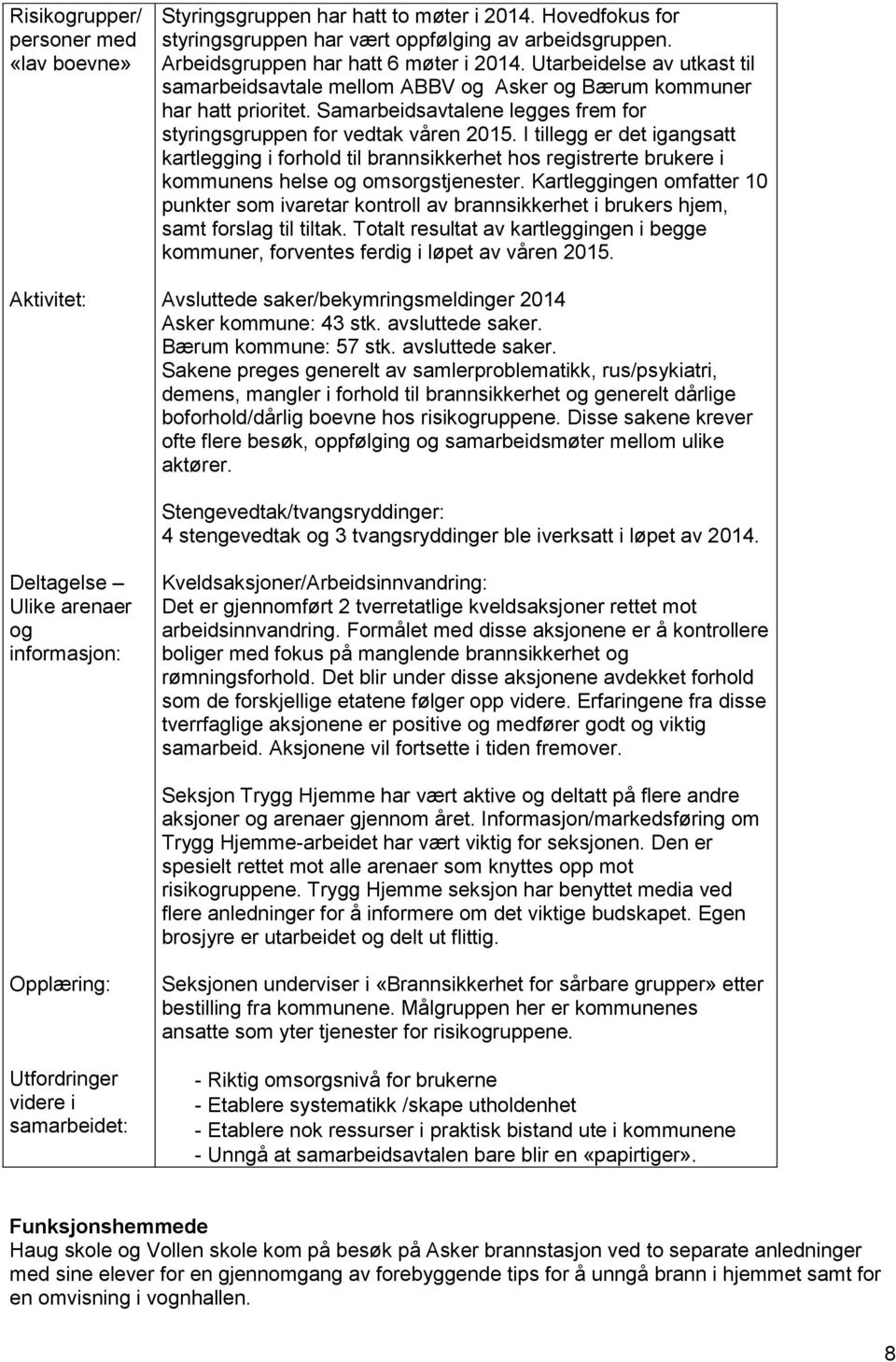 Samarbeidsavtalene legges frem for styringsgruppen for vedtak våren 2015.