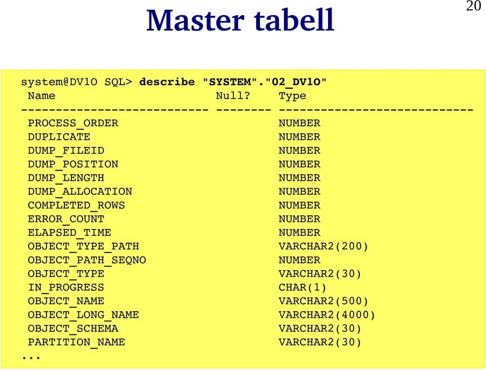 NUMBER COMPLETED_ROWS NUMBER ERROR_COUNT NUMBER ELAPSED_TIME NUMBER OBJECT_TYPE_PATH VARCHAR2(200) OBJECT_PATH_SEQNO