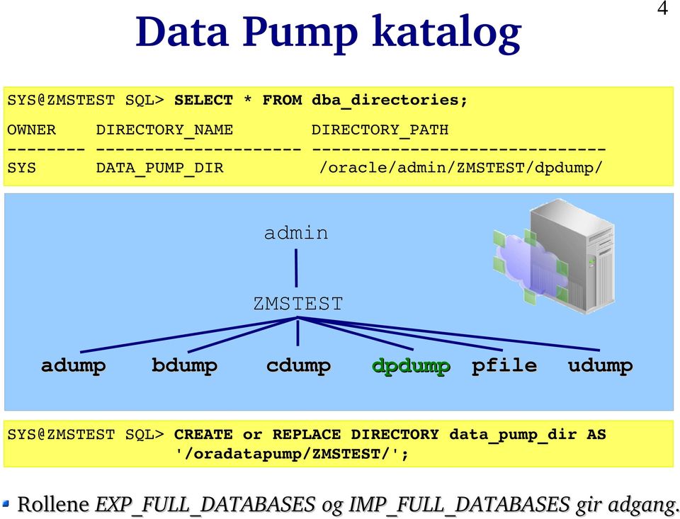 ZMSTEST adump bdump cdump dpdump pfile udump SYS@ZMSTEST SQL> CREATE or REPLACE